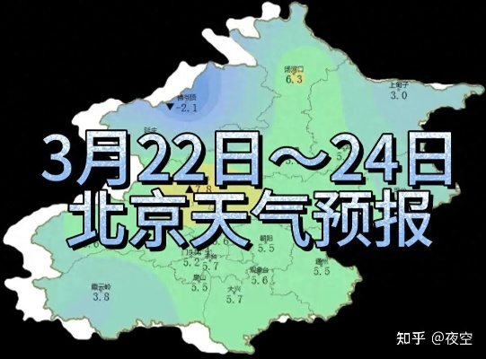 北京天气30天预报准确吗?数据背后的科学真相 北京天气30天预报准确吗?数据背后的科学真相