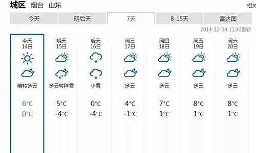 松原天气预报40天查询，提前规划生活与出行的智慧之选