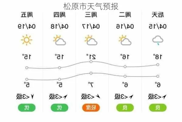 常德天气预报40天查询,提前规划生活的智慧之选 常德天气预报40天查询,提前规划生活的智慧之选