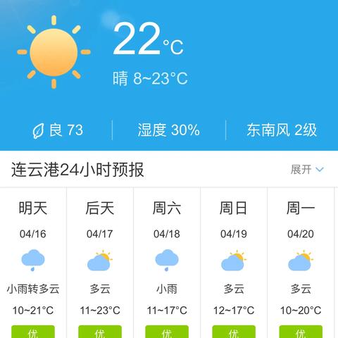 连云港天气预报30天,掌握未来一个月的天气脉搏,出行生活更从容 连云港天气预报30天,掌握未来一个月的天气脉搏,出行生活更从容
