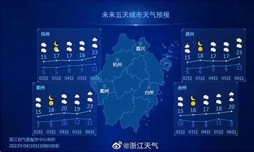 淳安天气预报，山水间的气候诗篇，生活里的晴雨指南