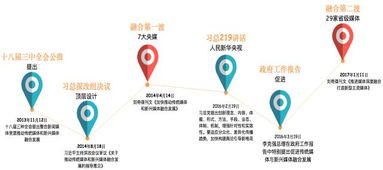 数智驱动，精准护航—中央全国天气预报的演进与时代担当