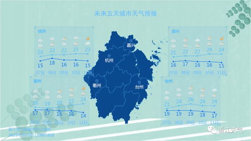 潮汕11月天气指南，秋高气爽，出游正当时