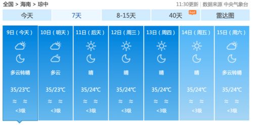 邳州市天气预报,一份生活的晴雨表 邳州市天气预报,一份生活的晴雨表