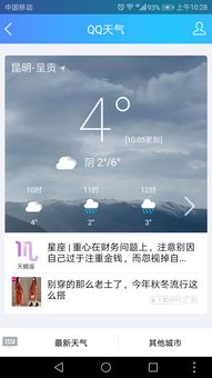 昆明15天天气预报，春城出行必备指南，四季如春的旅行计划首选