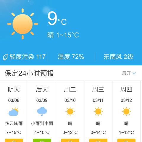 河北保定天气预报15天，冷暖早知道，出行更从容
