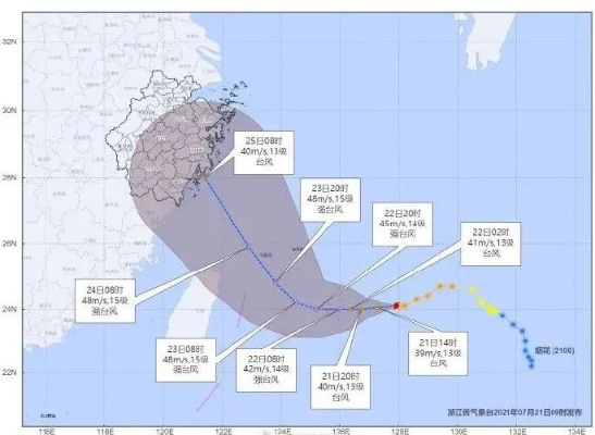 台风逼近，实时追踪指南请收好