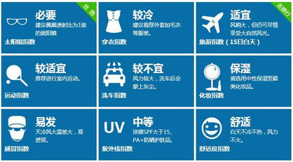 扶余天气预报15天，季节更替中的生活指南