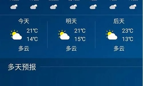 宁陵天气预报，守护百姓生活的晴雨表