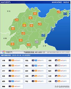 上海天气预报24小时，晴雨变幻中的城市脉动