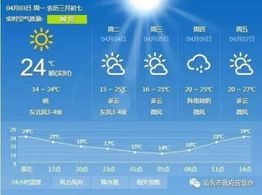 明后天气温波动显著，注意添衣保暖