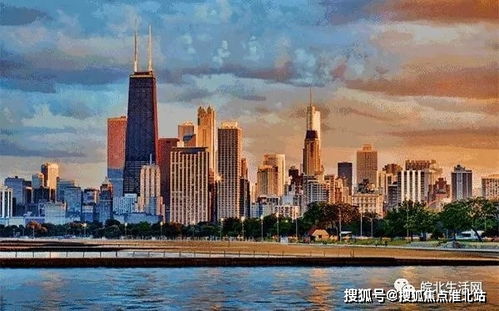 芝加哥天气，一座与风云共舞的城市