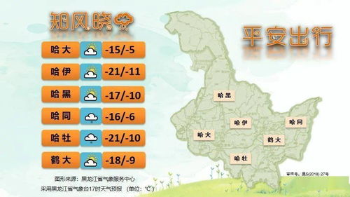 双鸭山15天天气预报查询，掌中气候指南，生活出行无忧