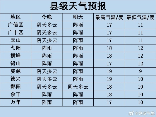 加拿大28所有历史开奖查询，加拿大28历届开奖信息查询 V3.54.8 ㊙️㊙️㊙️