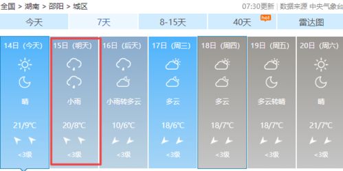 邵阳县天气预报，守护日常生活的晴雨表
