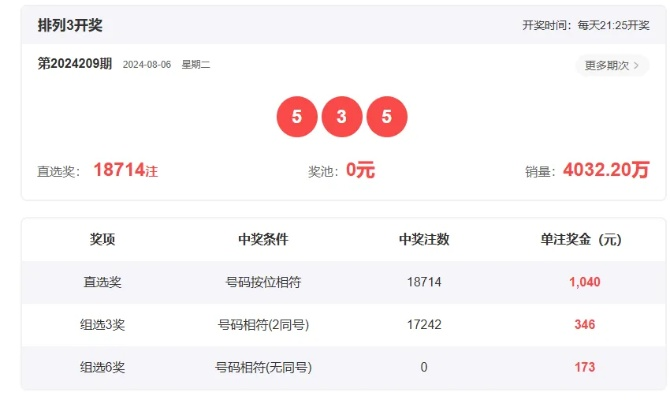 彩神v8II㊙️-🈷️彩神通拼搏在线开奖结果