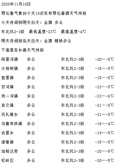 齐河天气预报,明日气温骤降,市民需注意防寒保暖 齐河天气预报,明日气温骤降,市民需注意防寒保暖