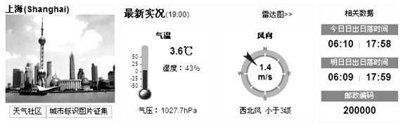掌心识阴晴，上海天气App里的城市脉搏与生活智慧