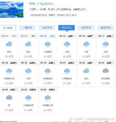 十一天气预报15天查询，解锁中长期天气规划的智慧之选