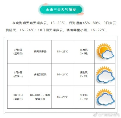 枣阳的天气，像故人的脾气✅凤凰彩票登录入口
