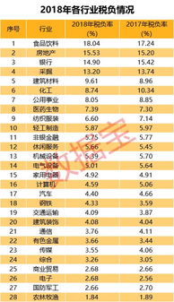 加拿大pc28官网预测走势,加拿大pc28官网预测走势 V6.15.4IOS／Android通用版