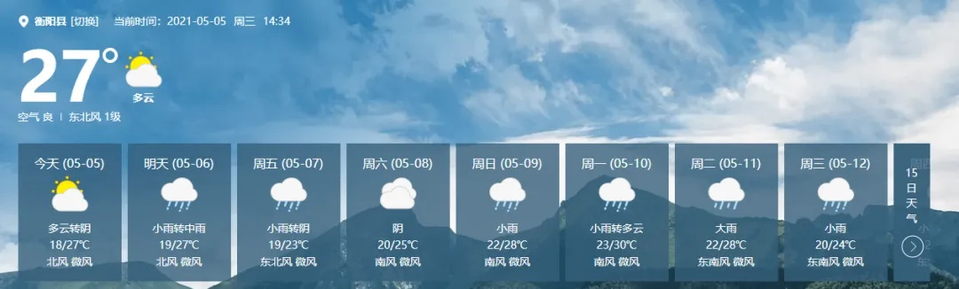阳新天气预报15天，掌握天气变化，助力生活出行✅英亚电竞娱乐