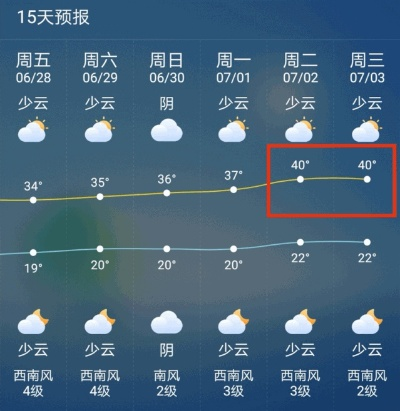 沈阳天气预报24小时，一日之间，感受四季的变幻✅红尘APP直播