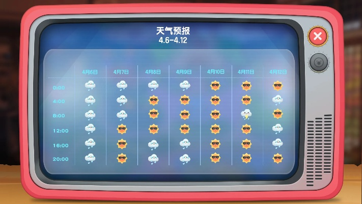三十日天气观察，从晴雨变幻中读懂季节的音符✅新ｍ奥门电子游戏