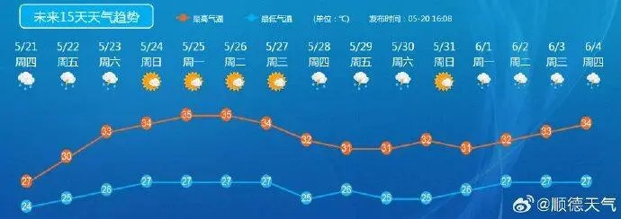 木兰天气预报30天,从气候规律看木兰故里的四季变幻✅打开亚洲彩票的网页 木兰天气预报30天,从气候规律看木兰故里的四季变幻✅打开亚洲彩票的网页
