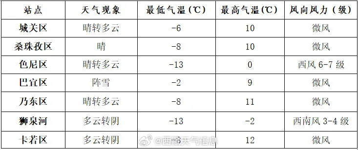 008PG登录入口，安全、便捷的在线娱乐新体验 V4.21.7