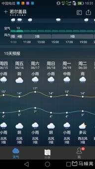 若尔盖天气预报，草原上的晴雨表，旅行者的指南针 V9.83.2
