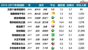 全国历史天气查询网，穿越时空的气象档案