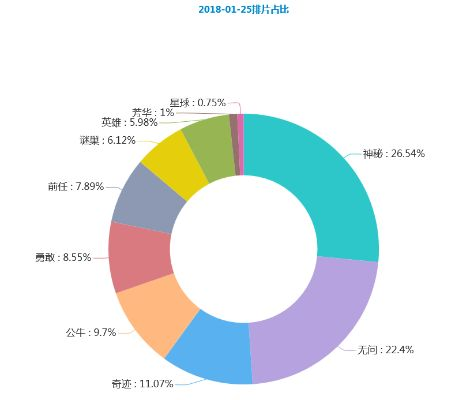 3223BET官网首页 V4.21.7 深度解析，打造安全、便捷的在线娱乐平台