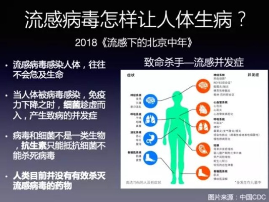 当无声的浪潮席卷而来—近期传染病爆发的反思与应对 当无声的浪潮席卷而来—近期传染病爆发的反思与应对