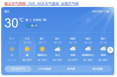 富裕天气预报,比精准更珍贵的,是感知丰盈的方向 富裕天气预报,比精准更珍贵的,是感知丰盈的方向