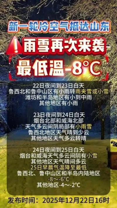最新山东省气象台天气,强冷空气来袭,全省将迎大风降温与雨雪天气 最新山东省气象台天气,强冷空气来袭,全省将迎大风降温与雨雪天气