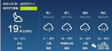 河南周口未来15天天气预报,气温起伏大,需防寒防雨 河南周口未来15天天气预报,气温起伏大,需防寒防雨
