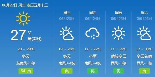 最新全国三天天气预报，多地迎来降温降雨，出行需注意防范