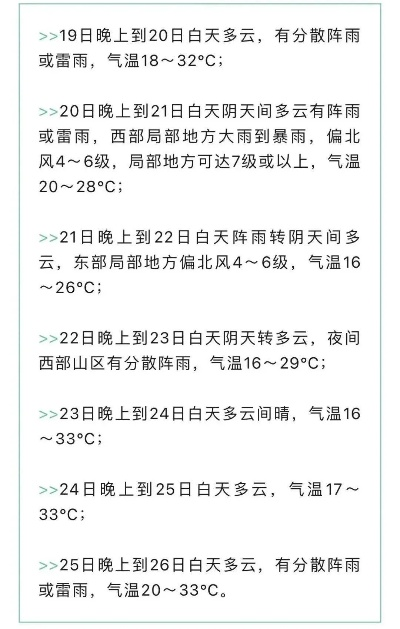 未来七天天气早知道，晴雨交替，出行需留意