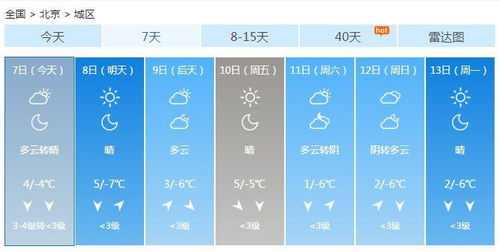 成都未来一周阴晴交替，气温稳步回升