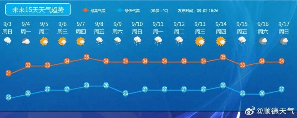静待风雨，从最新天气预报看科技如何重塑我们的生活节奏