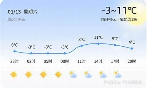 古蔺天气预报,山城气象的温柔与力量 古蔺天气预报,山城气象的温柔与力量