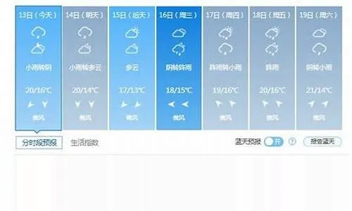 长春天气预报40天,科学解读与实用指南 长春天气预报40天,科学解读与实用指南