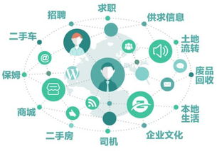 本地天气预报十五天，是生活指南针，还是心理安慰剂？