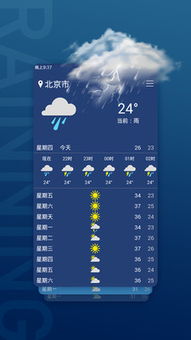 宁海天气预报15天查询，生活中的预见与智慧