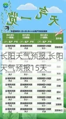 长阳天气预报15天，掌握天时，畅享山水间的悠然生活