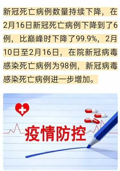 中国疫情最新消息,精准防控下的动态变化与常态应对 中国疫情最新消息,精准防控下的动态变化与常态应对