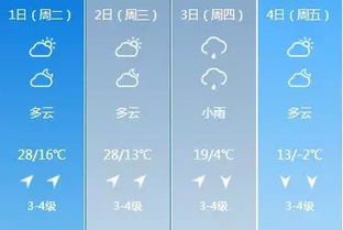 穿越时光的气象密码—查历史天气记录查询的意义与方法