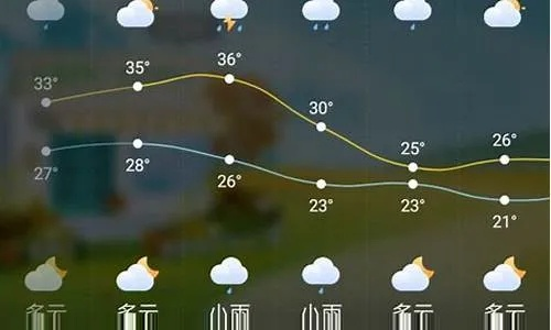嘉善天气预报15天查询，掌握未来半月天气，出行生活更从容