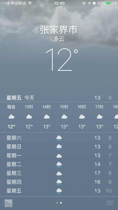 张家畀天气预报,山间气候的诗意与生活智慧 张家畀天气预报,山间气候的诗意与生活智慧